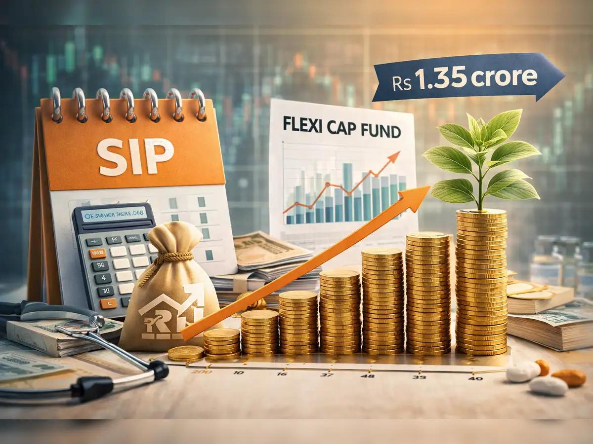 Mutual Funds